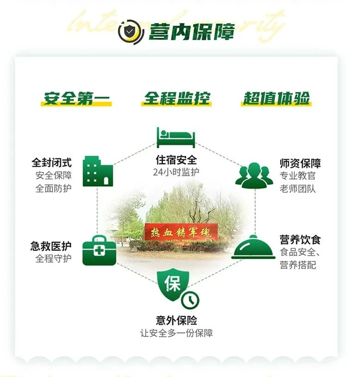 制定篮球交流计划以促进个人技能发展的方法_1